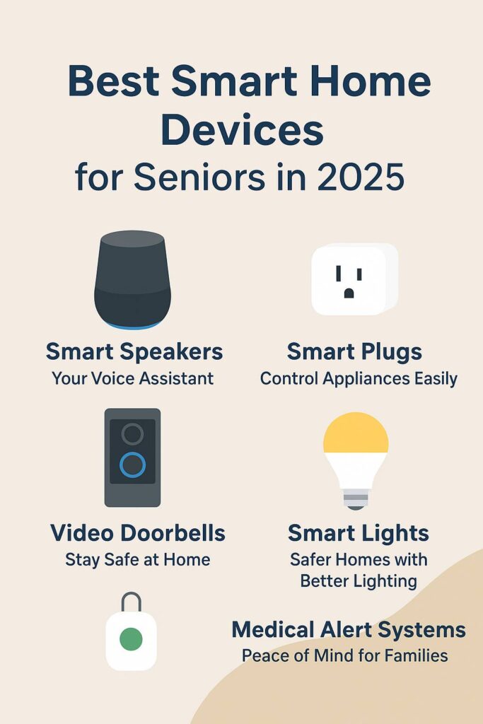 smart home devices for seniors