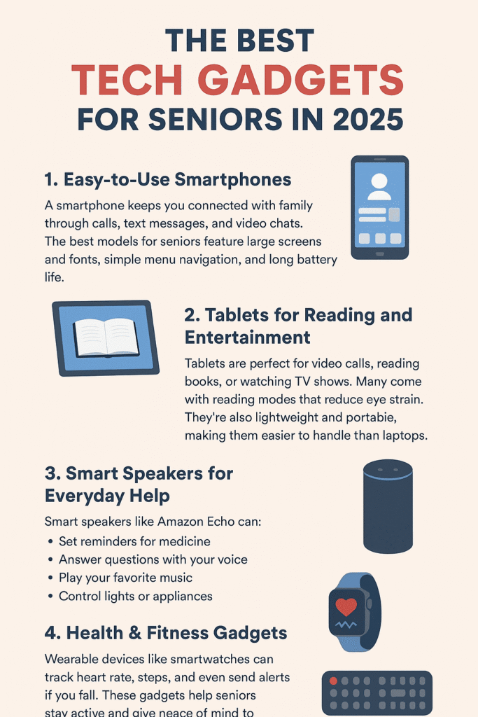 best tech gadgets for seniors